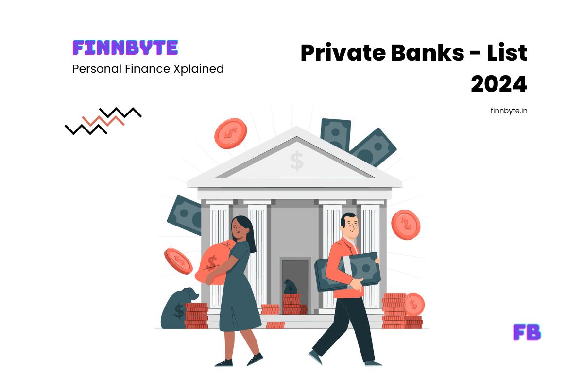 Private banks list in India
